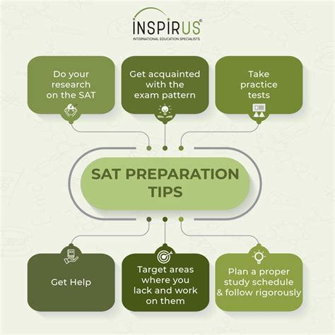 sat exam prep courses.